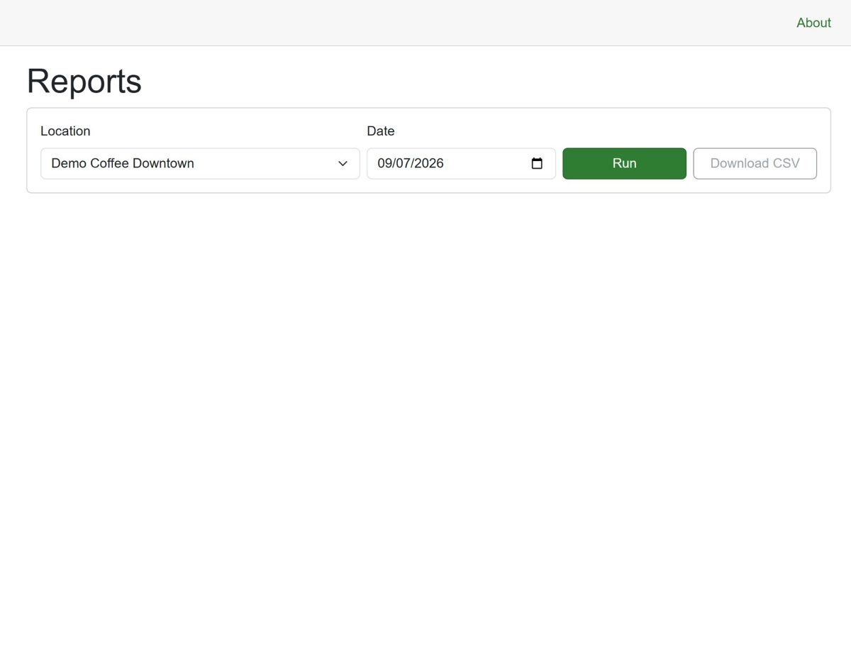 Sales reports in the admin portal